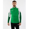 JAKO Zip top Dynamic  204
